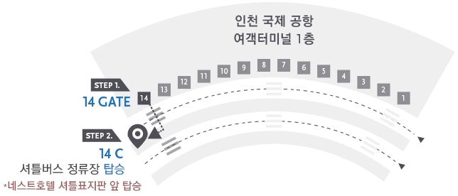 인천공항 지도